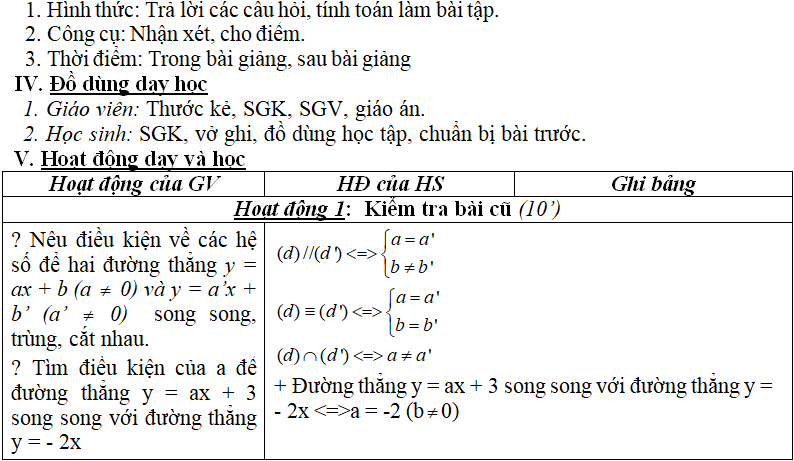 Ảnh đính kèm