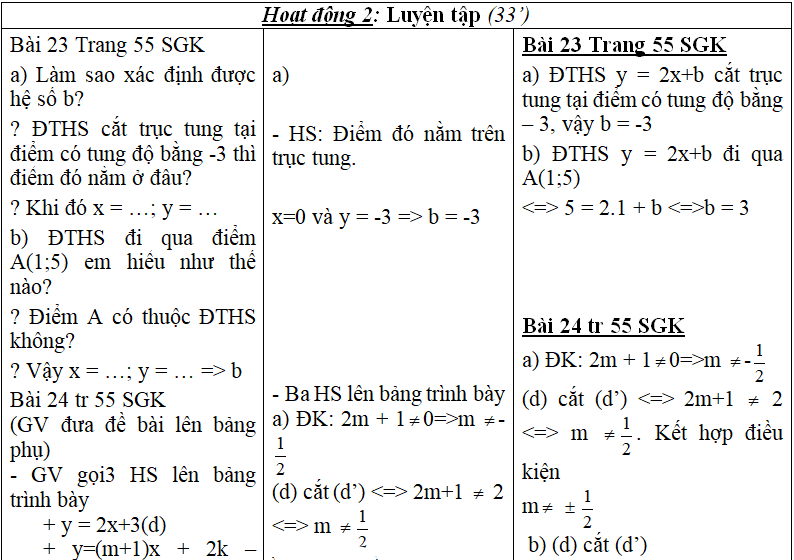 Ảnh đính kèm