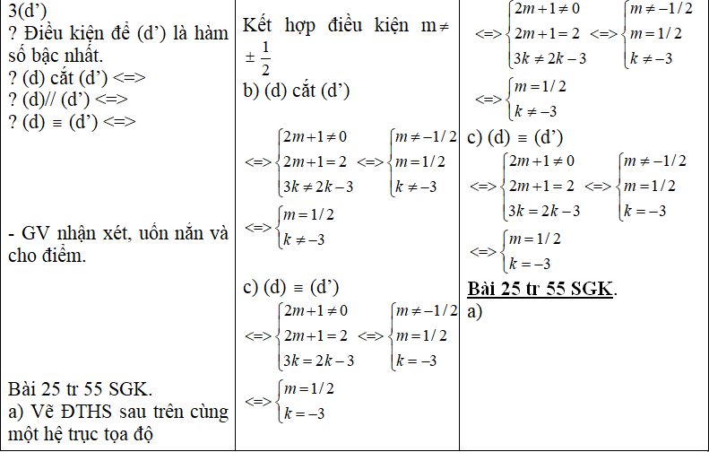 Ảnh đính kèm