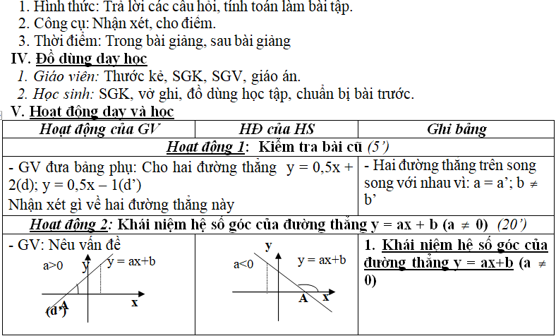 Ảnh đính kèm