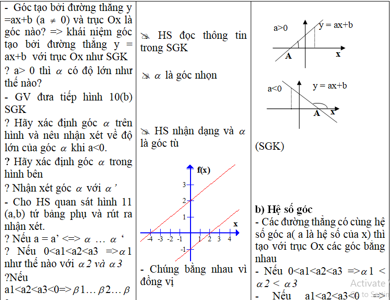 Ảnh đính kèm