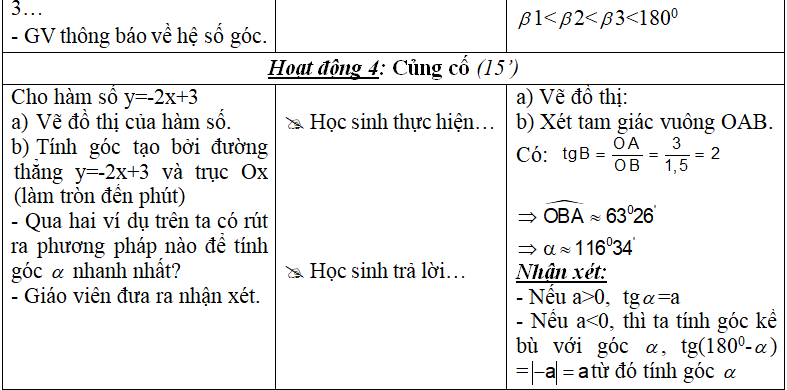 Ảnh đính kèm