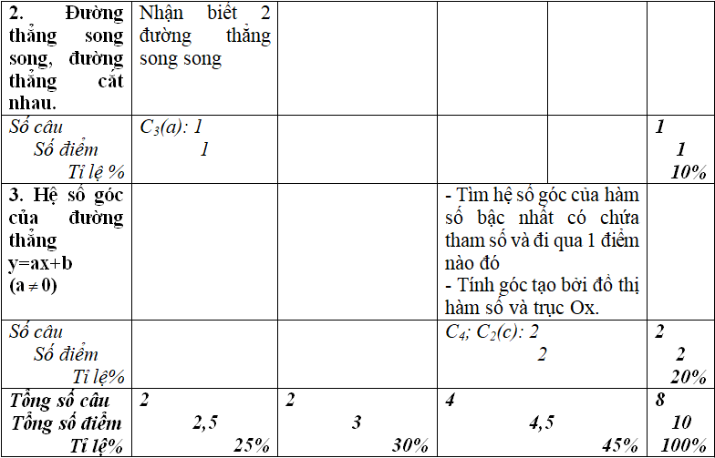 Ảnh đính kèm