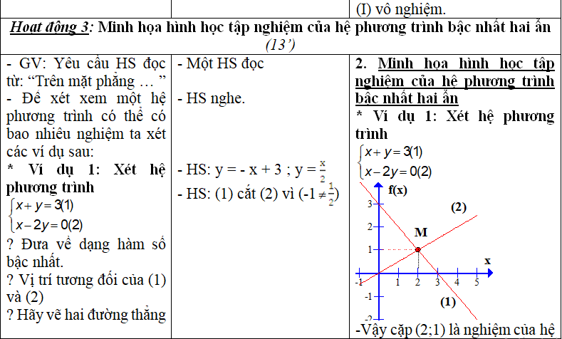 Ảnh đính kèm