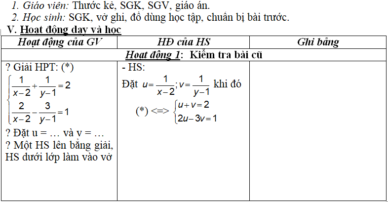 Ảnh đính kèm