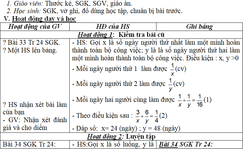 Ảnh đính kèm