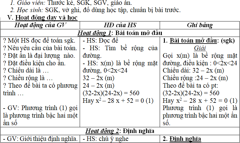 Ảnh đính kèm