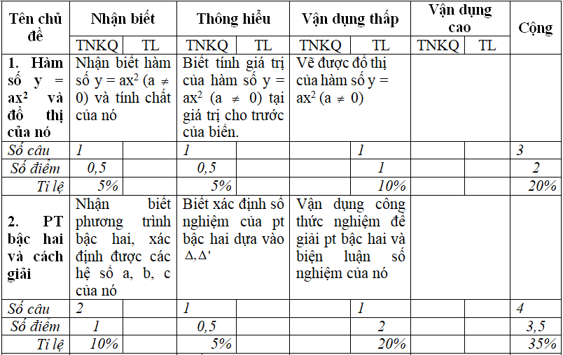 Ảnh đính kèm