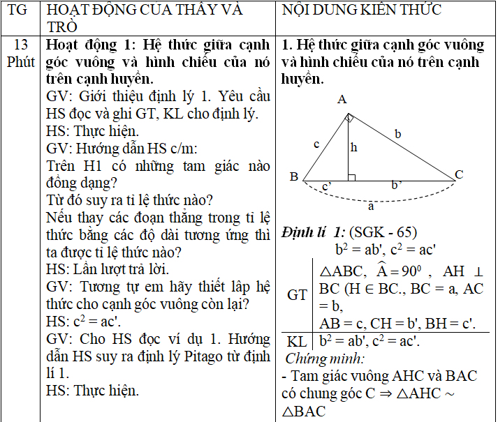 Ảnh đính kèm