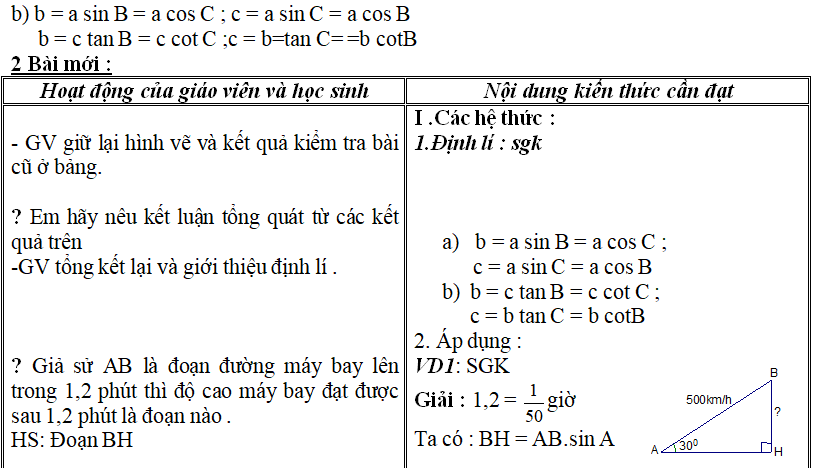 Ảnh đính kèm