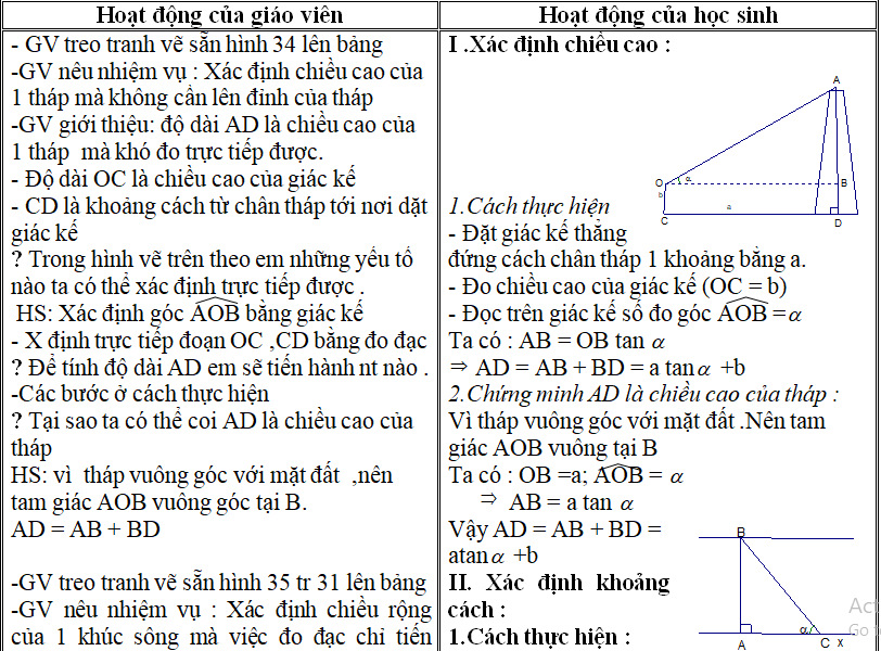 Ảnh đính kèm