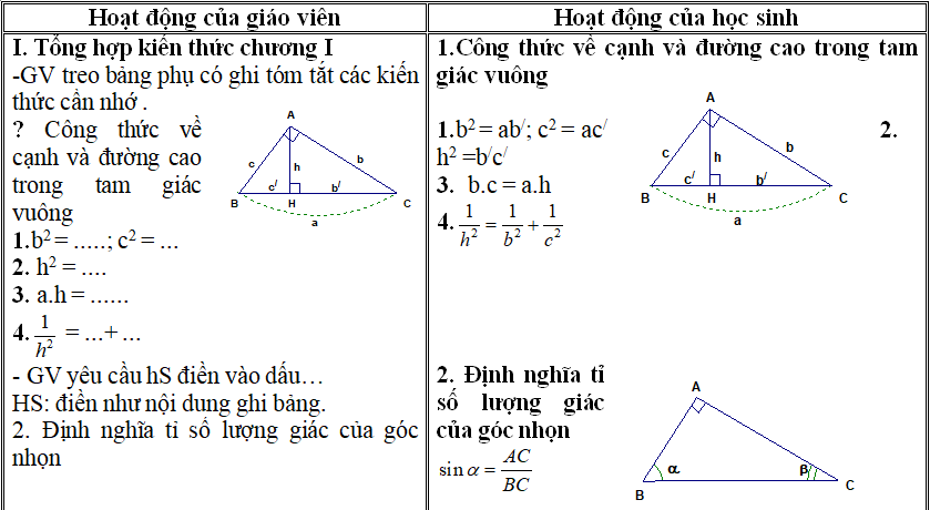 Ảnh đính kèm