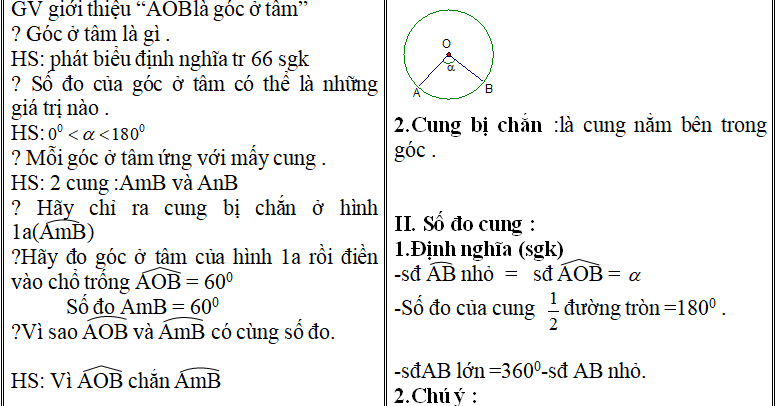 Ảnh đính kèm