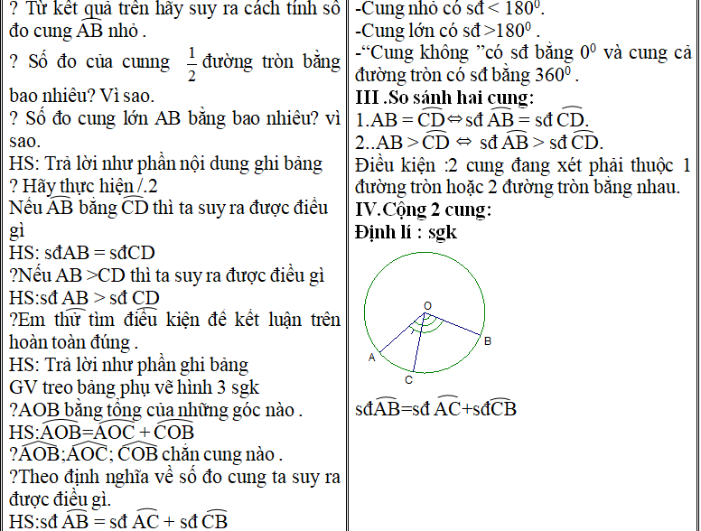 Ảnh đính kèm