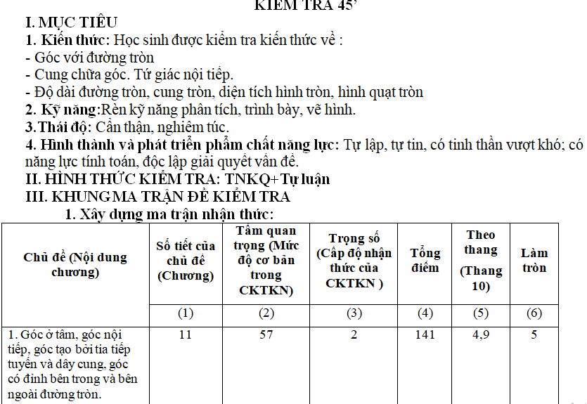 Ảnh đính kèm