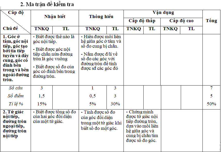 Ảnh đính kèm