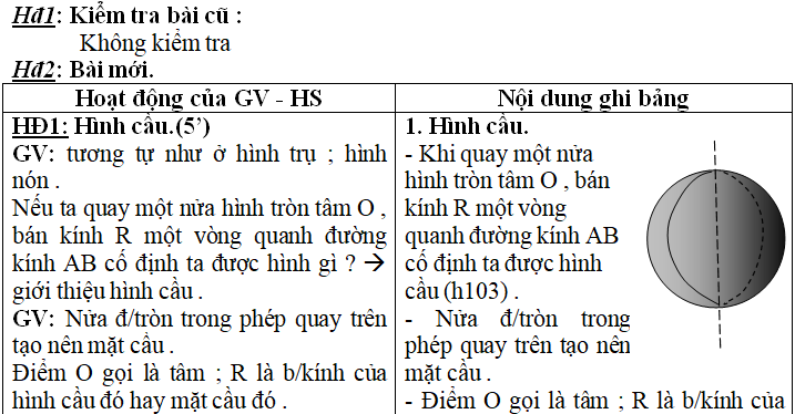 Ảnh đính kèm