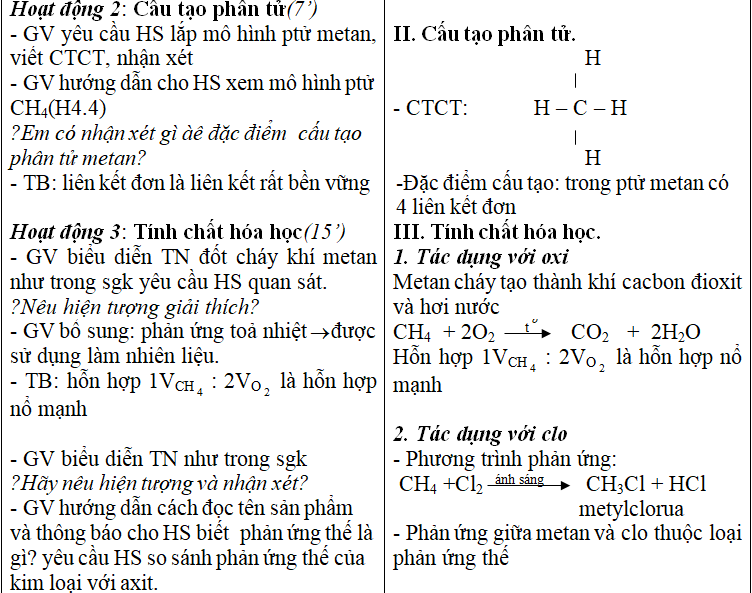 Ảnh đính kèm