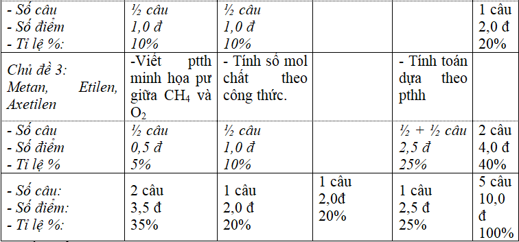 Ảnh đính kèm