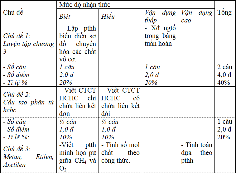 Ảnh đính kèm