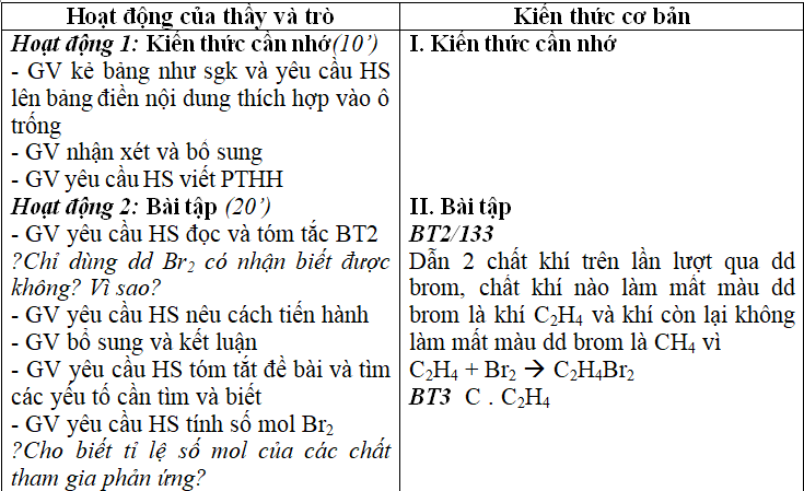 Ảnh đính kèm