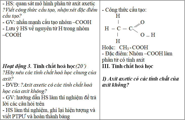 Ảnh đính kèm