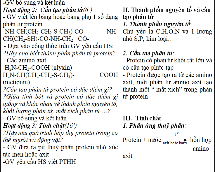 Ảnh đính kèm