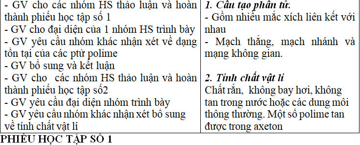 Ảnh đính kèm