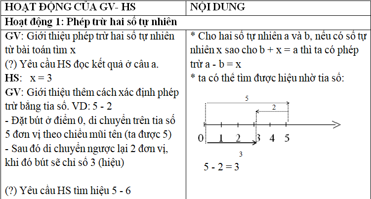 Ảnh đính kèm