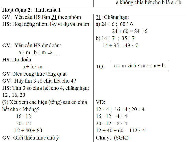 Ảnh đính kèm