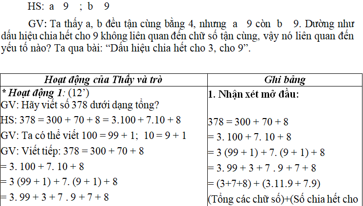 Ảnh đính kèm