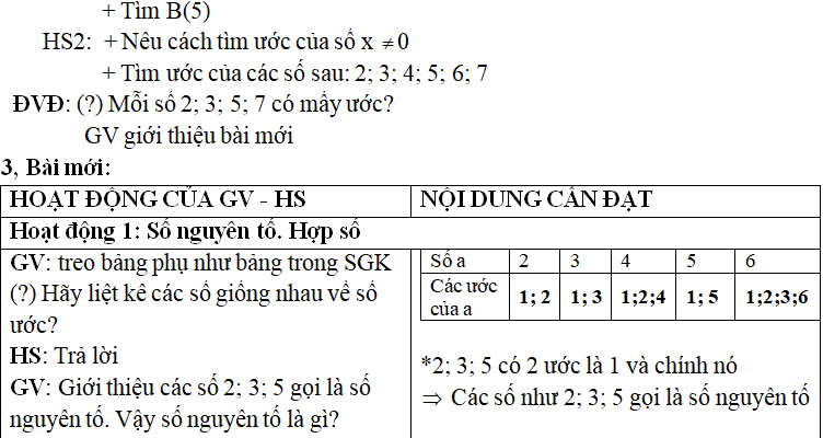 Ảnh đính kèm