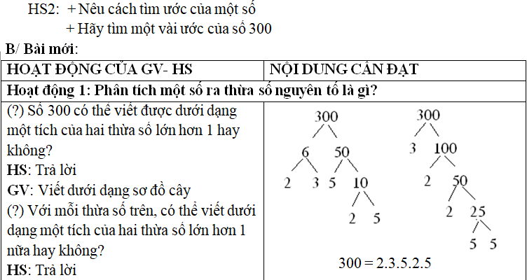 Ảnh đính kèm