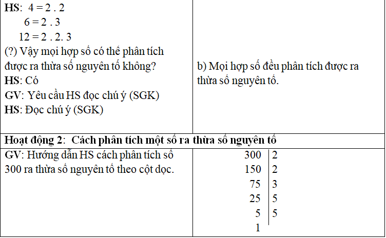 Ảnh đính kèm