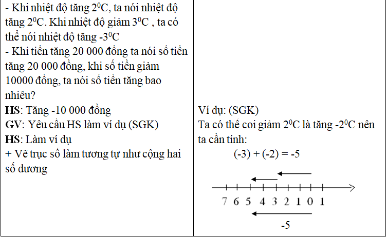 Ảnh đính kèm