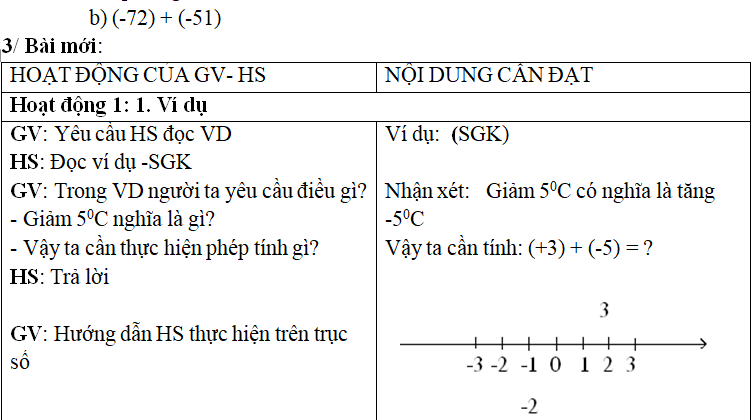 Ảnh đính kèm