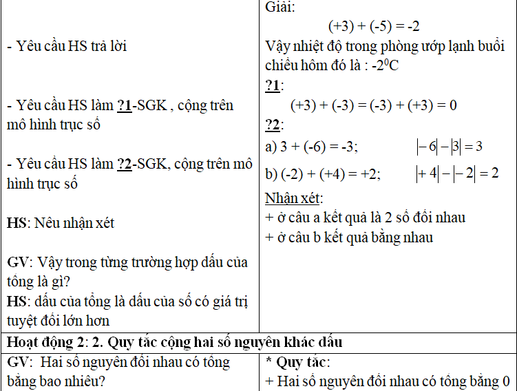 Ảnh đính kèm