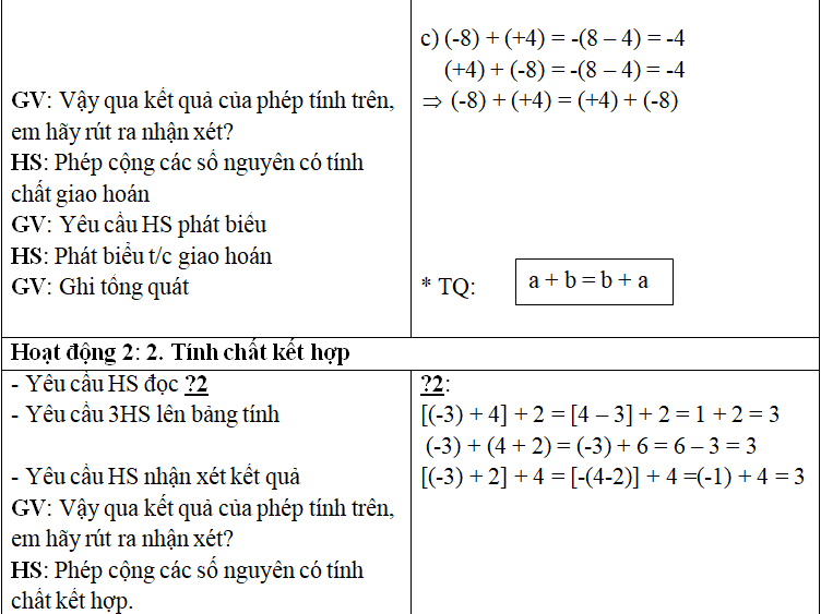 Ảnh đính kèm