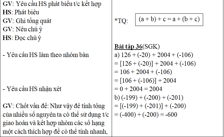 Ảnh đính kèm