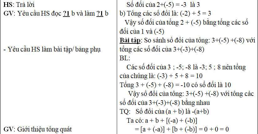 Ảnh đính kèm