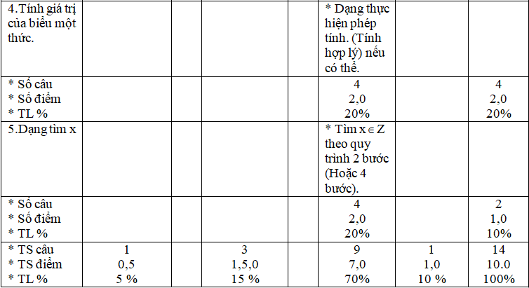 Ảnh đính kèm