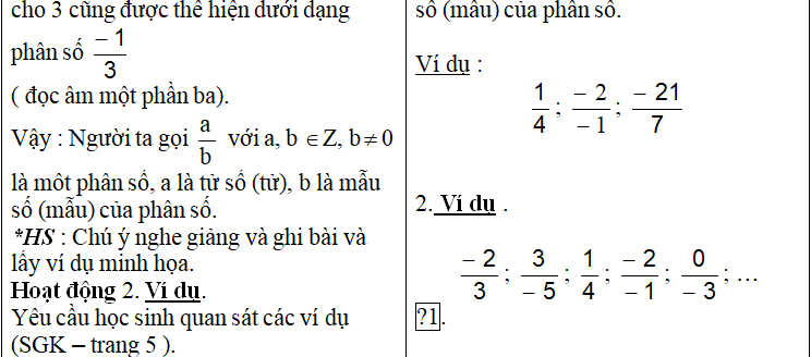 Ảnh đính kèm