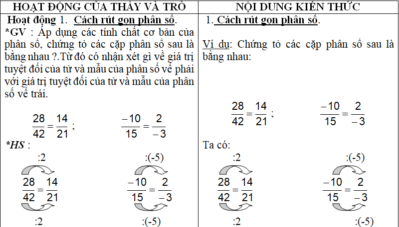 Ảnh đính kèm