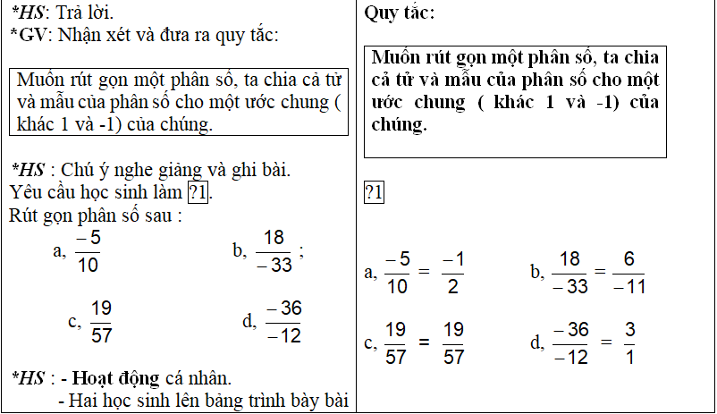 Ảnh đính kèm