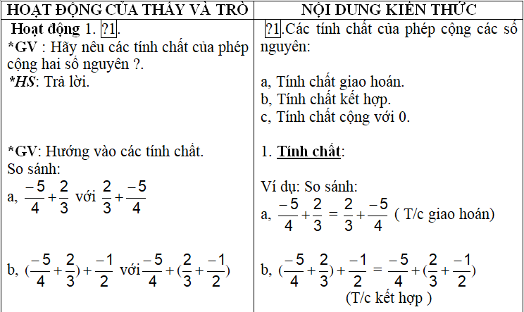 Ảnh đính kèm