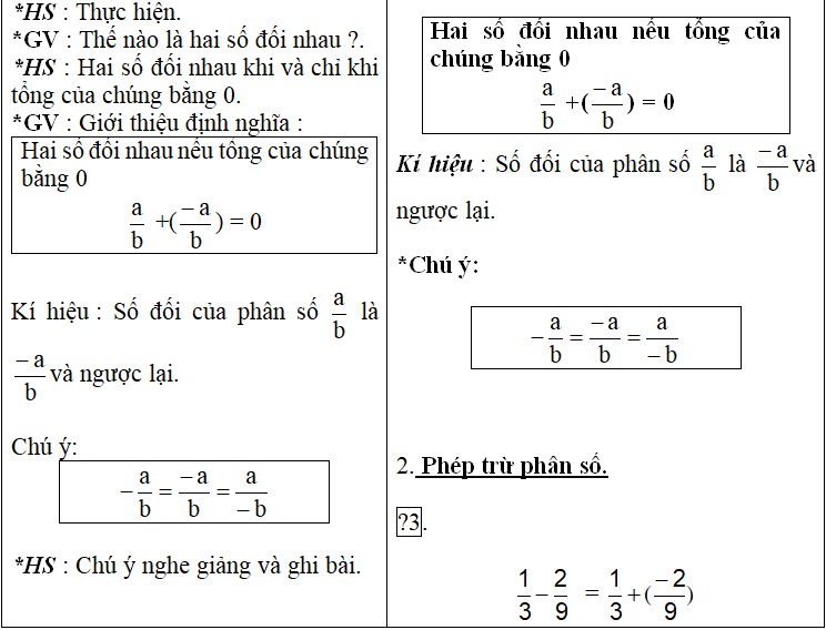 Ảnh đính kèm