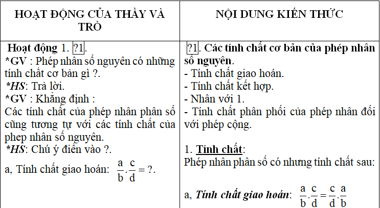 Ảnh đính kèm