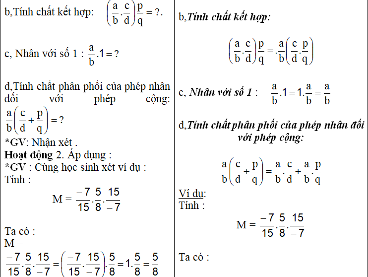 Ảnh đính kèm