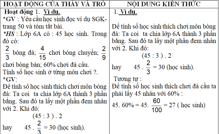 Ảnh đính kèm