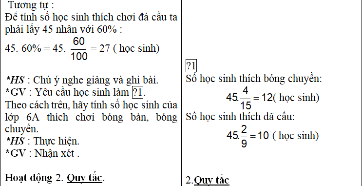 Ảnh đính kèm